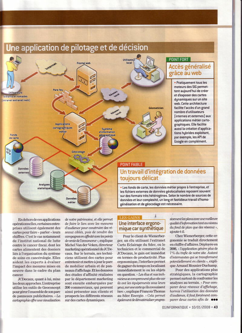 01Informatique_la carto trouve de nouveaux usages_10-01-2008_page2