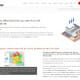 miniature business et technologies
