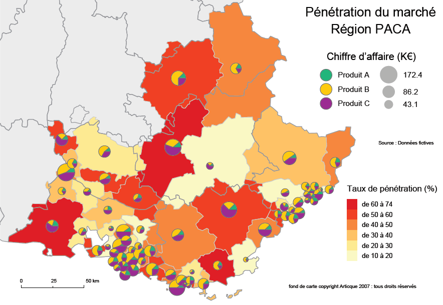 analyse de la pénétration du marché par produit – secteur pharmaceutique