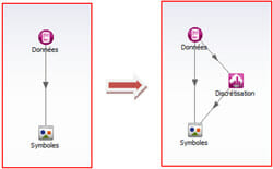 astuce-20100324-symboles-1