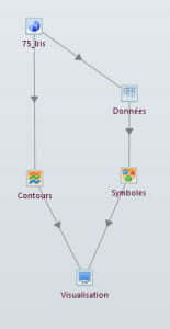 astuce-20120125-c&d6-creer-des-ombrages-1-organigramme