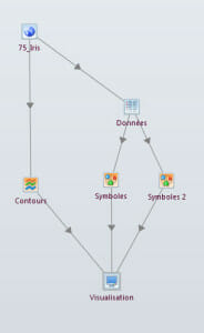 astuce-20120125-c&d6-creer-des-ombrages-5-organigramme