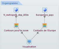 astuce-20120706-c&d6-fond-europe-pour-carte-france-organigramme_V