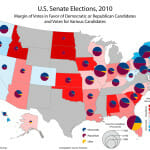 USA Senate 2010 state results