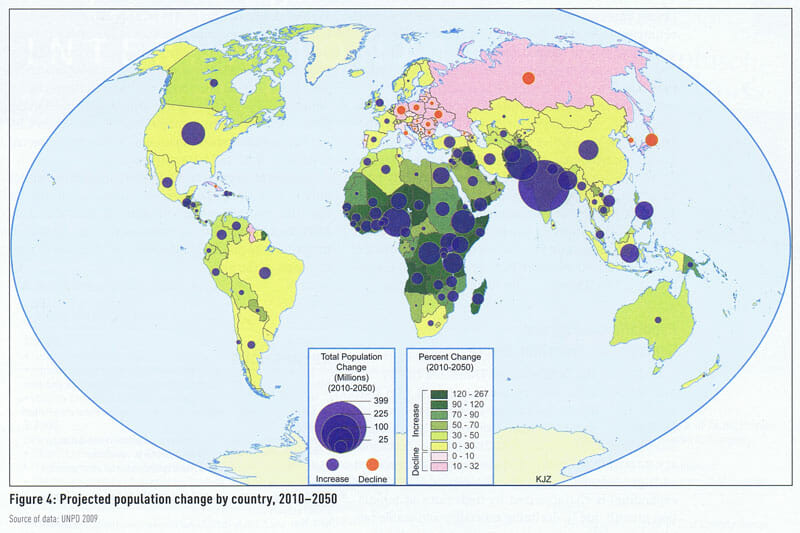 evolution population par pays