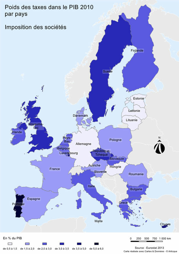 imposition des societes : poids des taxes dans le pib par pays