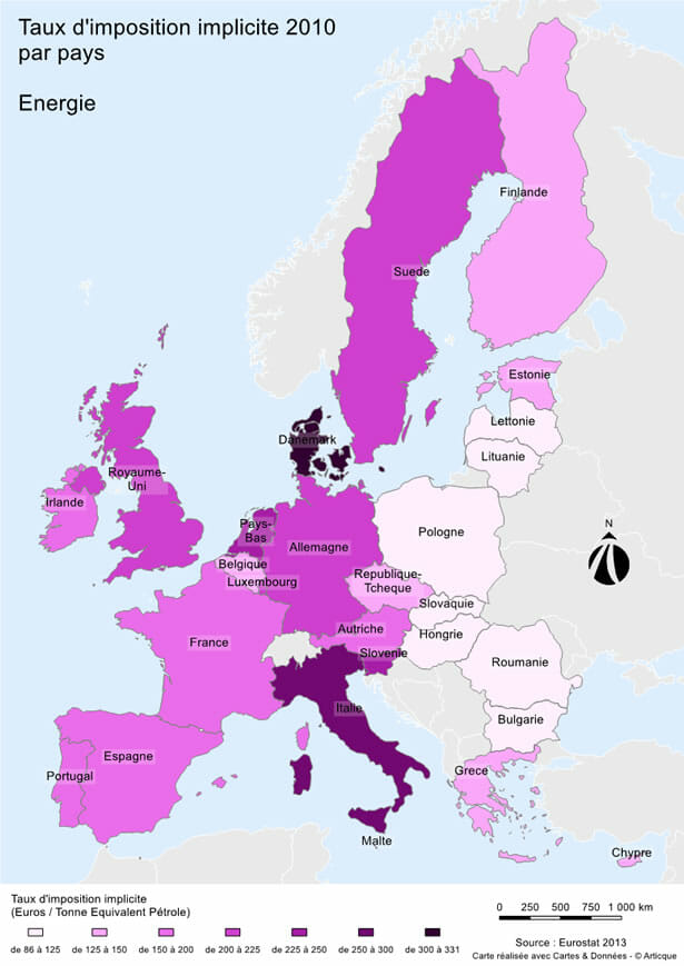 energie : taux imposition implicite par pays