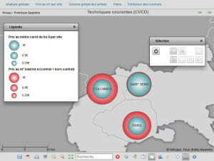 geoptimiz-selection-multiple-budget-local