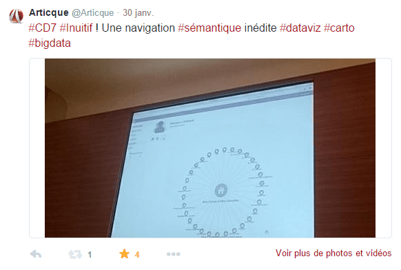 Congrès-Articque-Cartes&Données-CD7-Online-sémantique-geomarketing-bigdata-dataviz-cartographie-Tweet