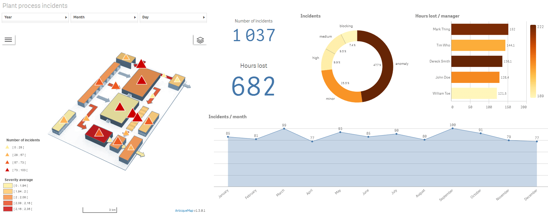 cartographier les accidents pour les entreprises de construction