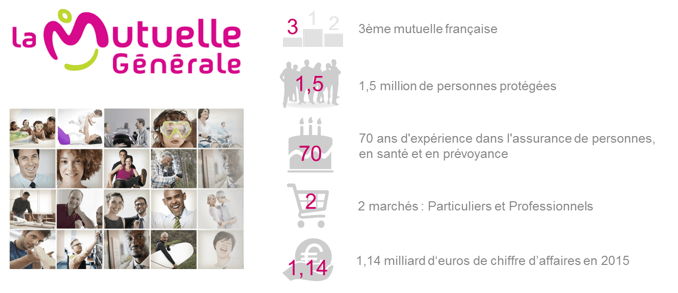 mutuelle-generale-0