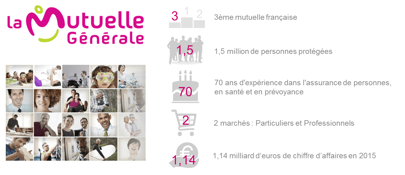 mutuelle-generale-0