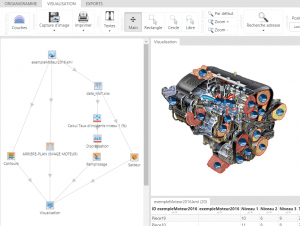 exempleMoT_CDO_AP