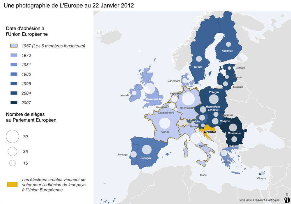 Cartographie des l'Union européenne et représentation de ses pays au Parlement