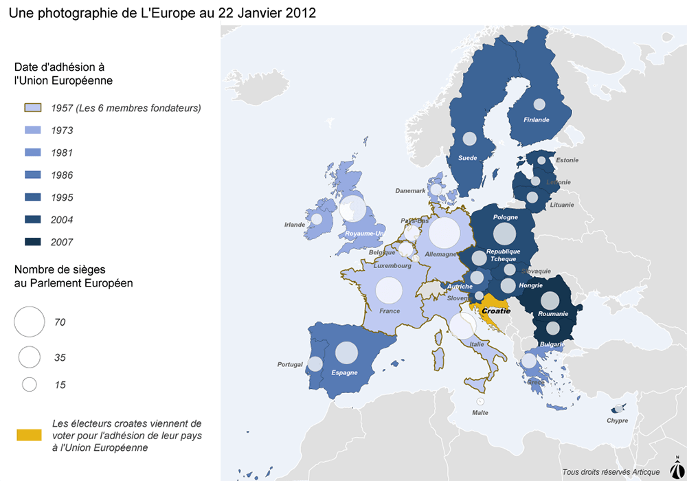 Cartographie des l'Union européenne et représentation de ses pays au Parlement