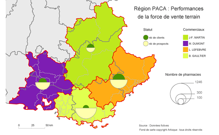 Représentation graphique des performances commerciales en région PACA