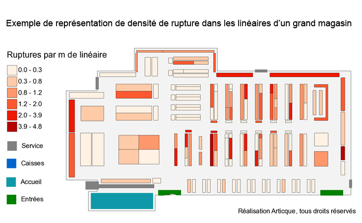 Exemple de carte de densité de rupture dans un hypermarché