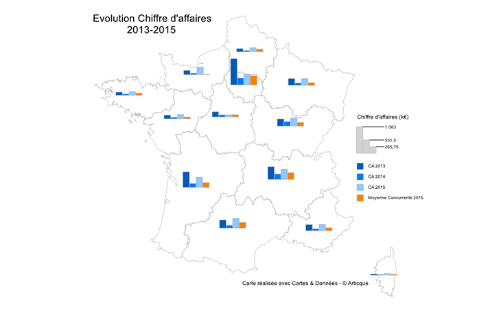 Finance et gestion : representation de l'evolution du CA par région