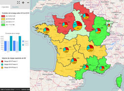 Suivez votre performance commerciale avec Cartes & Données