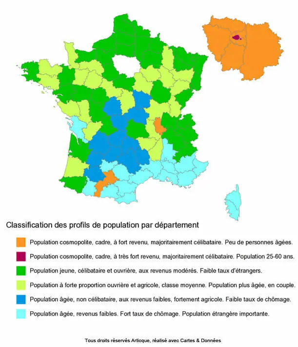 Classification des profils de population avec le module ACP