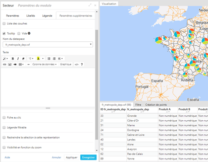 Nouveau mode de connexion/authentification SSO SAML V2