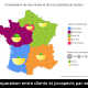 Cartographie comparative entre clients et prospects