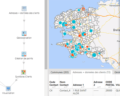 Simplification de la création des organigrammes