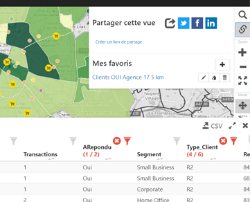 Liens de partage et Favoris Atlas