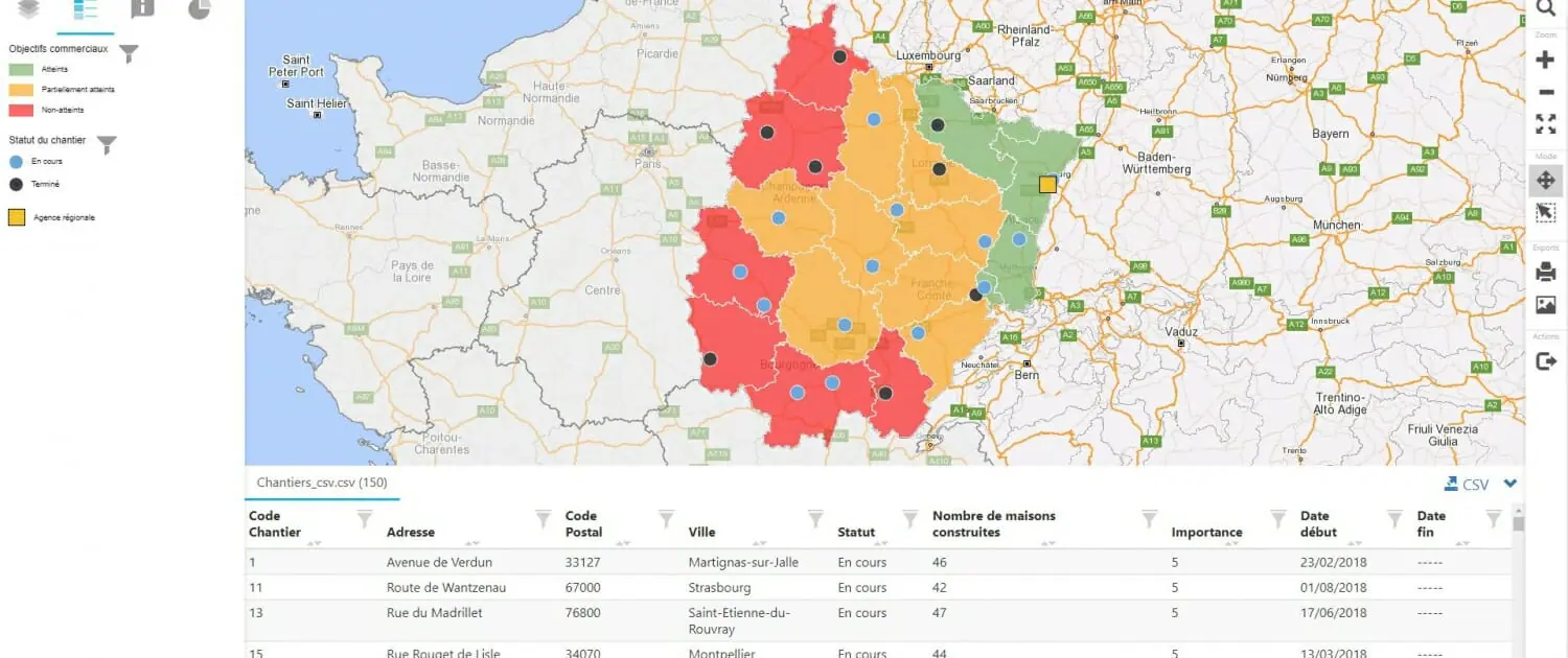 btp : mesurer l'atteinte de vos objectifs