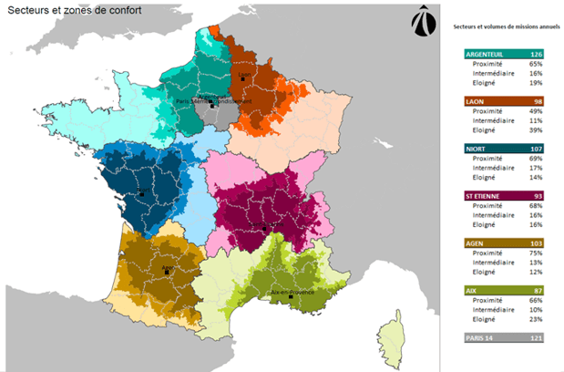 Couverture des inspecteurs IARD - Macif