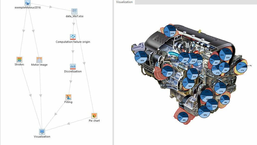 moteur cd Illustration du module Arrière-plan dans Cartes & Données