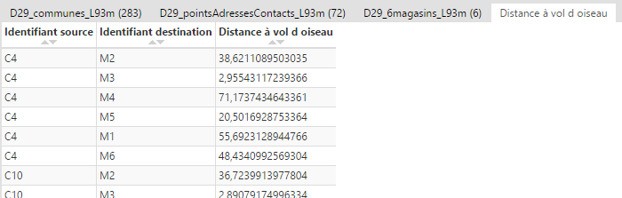 Module Distance à vol d'oiseau dans Cartes & Données