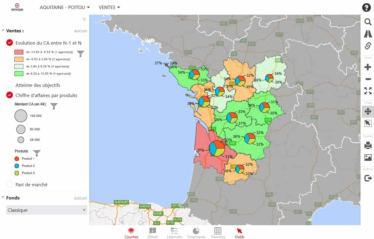 suivre ses résultats commerciaux par secteur dans un tableau de bord