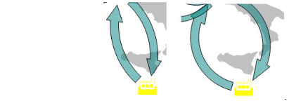 Illustration d'un flux dans Cartes & Données (1)