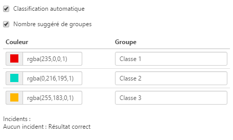 Groupes créés dans Cartes & Données