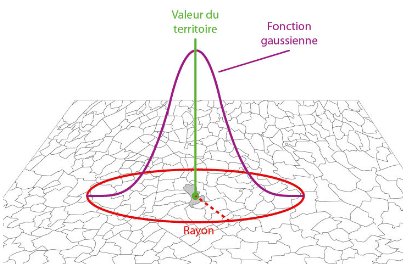 Fonction de lissage dans Cartes & Données