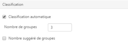 regression cartes et donnees classification