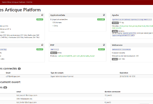 Administration de la solution Articque Platform