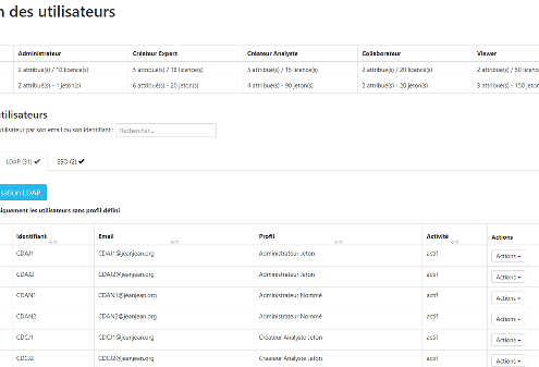 Administration des utilisateurs dans Articque Platform