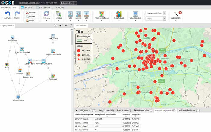 Solution geomarketing : interface d'un logiciel