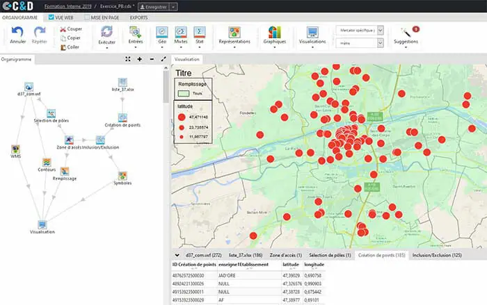 Solution geomarketing : interface d’un logiciel