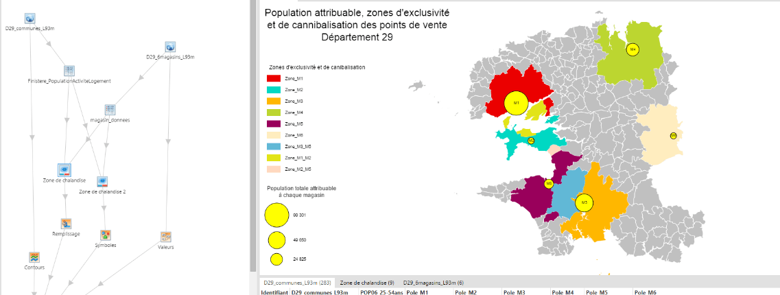 Zone de chalandise et zone de cannibalisation