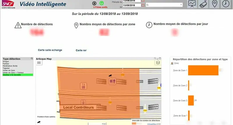 Analyse prédictive de la SNCF