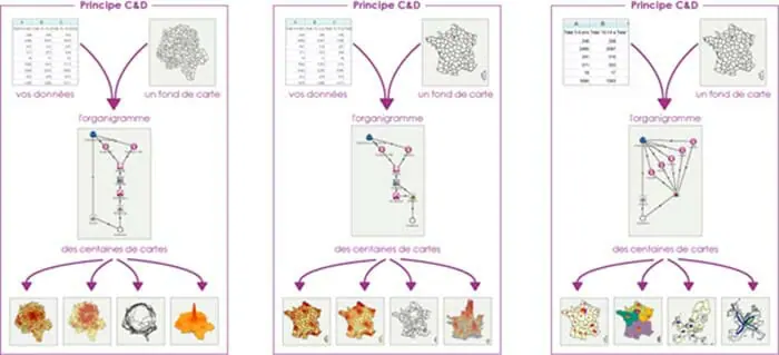 L'Organigramme de Cartes & Données