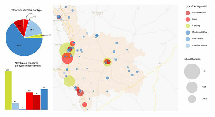 Tourisme et geomarketing : mesure de l'attractivite touristique