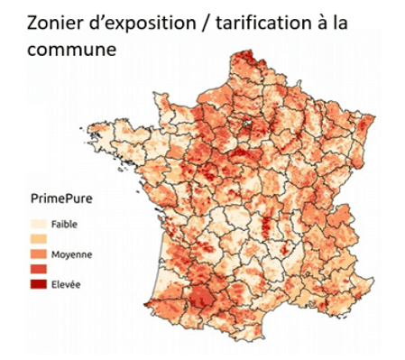 Zonier de tarification prenant en compte le changement climatique