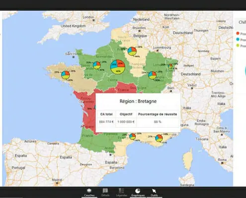 Performance commerciale au niveau national