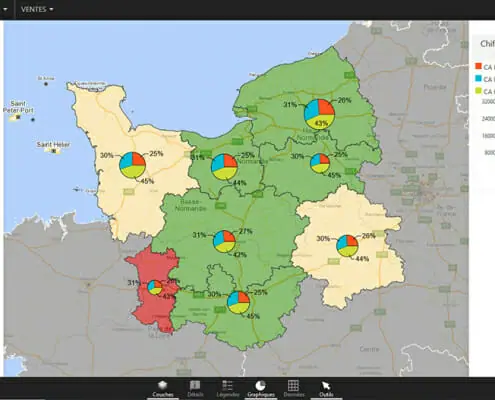 Performance commerciale au niveau regional