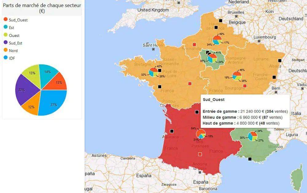 Géomarketing : Implantation des marques dans le secteur de l'automobile