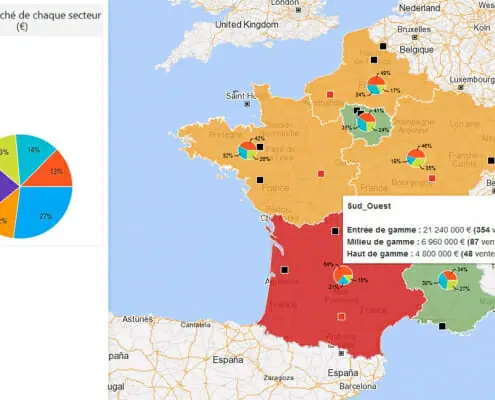 Géomarketing : Implantation des marques dans le secteur de l'automobile